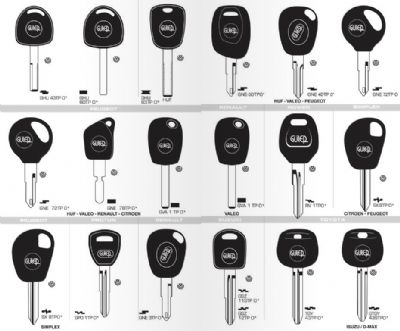 Yüreğir Oto Anahtarcı